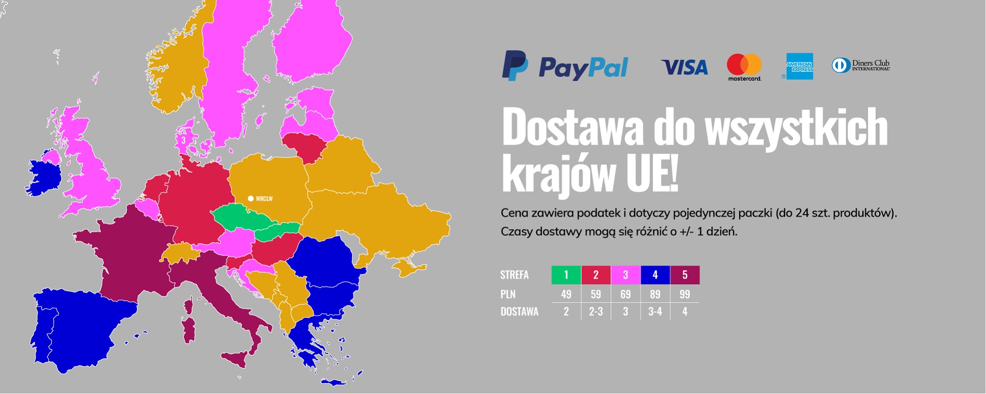 Mapa kosztów przesyłki EU